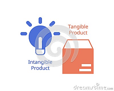intangible product compare to tangible product Vector Illustration