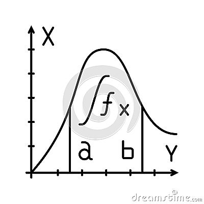 integral math science education line icon vector illustration Cartoon Illustration