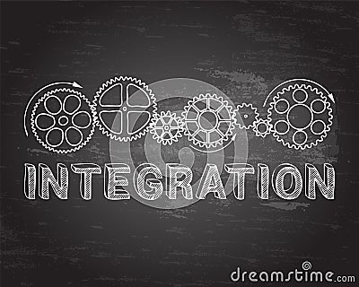 Integration Blackboard Vector Illustration