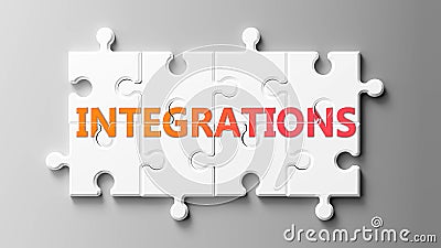 Integrations complex like a puzzle - pictured as word Integrations on a puzzle pieces to show that Integrations can be difficult Cartoon Illustration