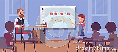 Interactive white board, smartboard learning and presentation for school Vector Illustration
