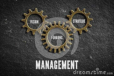 Interconnected cogwheels with components for management in German Stock Photo