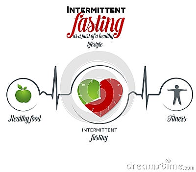 Intermittent fasting diet concept Vector Illustration