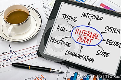 Internal audit flowchart hand drawing on tablet pc Stock Photo