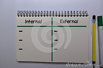 Internal or External write on a book isolated on Office Desk Stock Photo