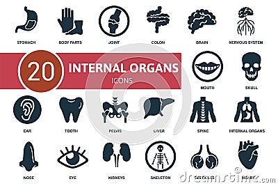 Internal Organs icon set. Contains editable icons internal organs theme such as stomach, heart, eye and more. Vector Illustration