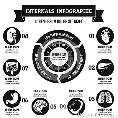 Internals infographic concept, simple style Vector Illustration