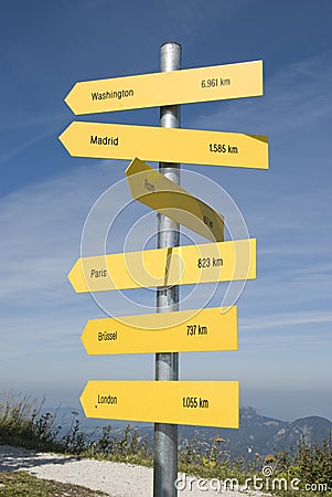 International signposts Stock Photo