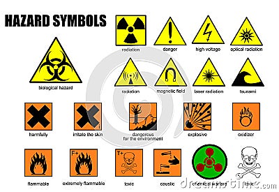 International symbols of danger Vector Illustration