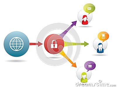 Internet connection security Vector Illustration