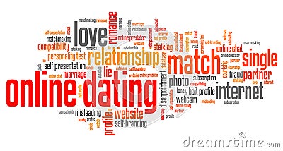 Internet dating Cartoon Illustration