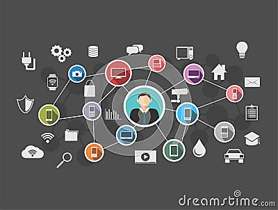 Internet of everything. IoE. Internet connection concept Vector Illustration