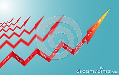 Internet Marketing for Exposure Concept Stock Photo