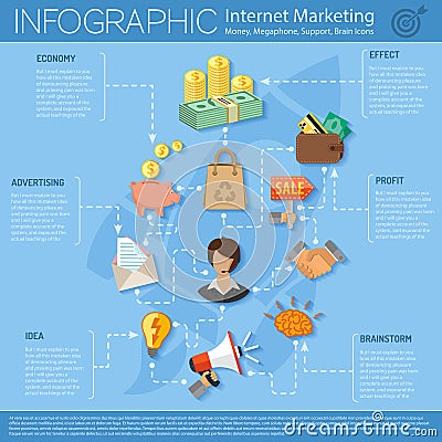 internet marketing