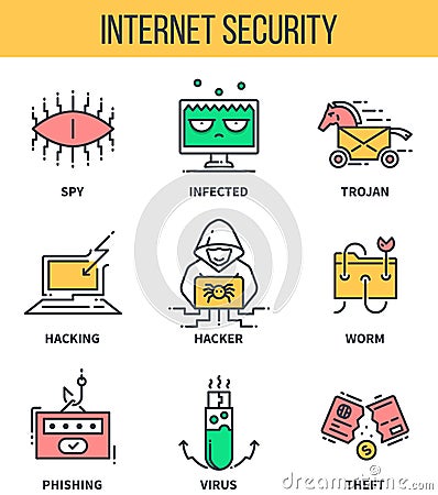 Internet security, computer protection, cyber threats . Linear icons. Vector Illustration