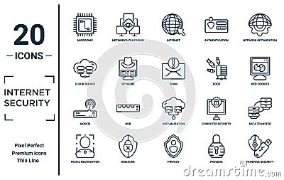 internet.security linear icon set. includes thin line microchip, cloud server, modem, facial recognition, pendrive security, spam Vector Illustration
