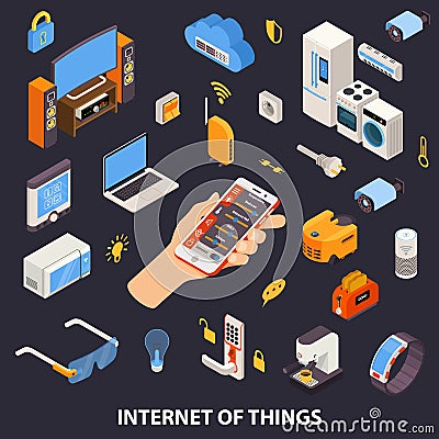 Internet Of Things Control Isometric Poster Vector Illustration