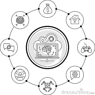 Internet of things icon set. IOT Symbols design. Smart device. Industry. Artificial intelligence. Automated machine Vector Illustration
