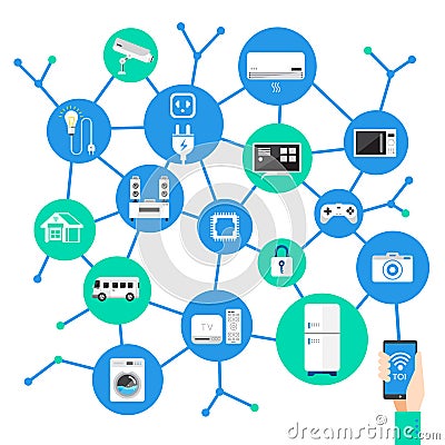 Internet of things Vector Illustration