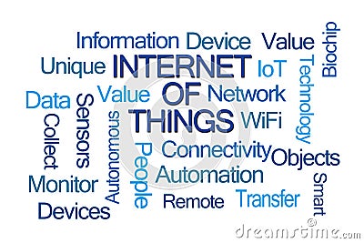 Internet of Things Word Cloud Stock Photo