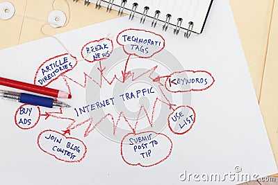 Internet traffic Stock Photo