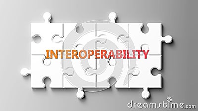 Interoperability complex like a puzzle - pictured as word interoperability on a puzzle pieces Stock Photo