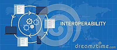 interoperability different technology software or device working together integrated exchange operation and data Vector Illustration