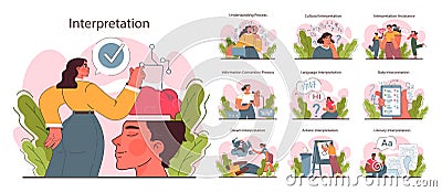 Interpretation set. Data literacy. Information understanding, analysis Vector Illustration