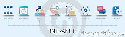Intranet wb vector infographics in 3d style Stock Photo