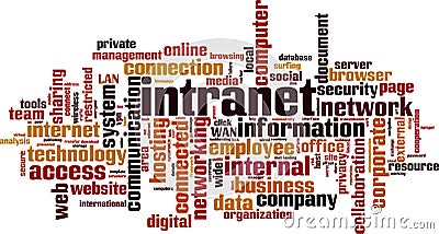 Intranet word cloud Vector Illustration