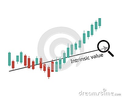Intrinsic value is a measure of what an asset is worth Vector Illustration