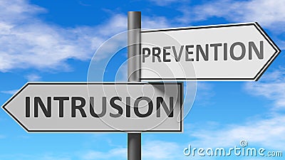 Intrusion and prevention as a choice, pictured as words Intrusion, prevention on road signs to show that when a person makes Cartoon Illustration