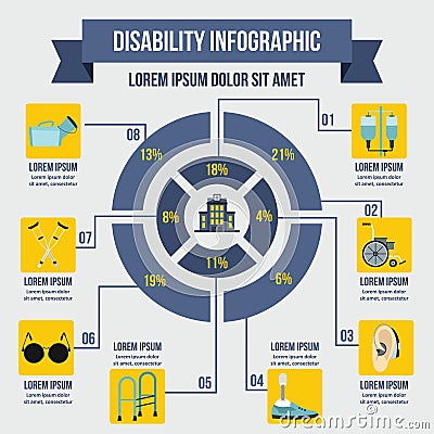 Invalid infographic concept, flat style Vector Illustration