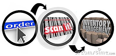 Inventory Management System Steps Orders Scanning Tracking Packages Stock Photo