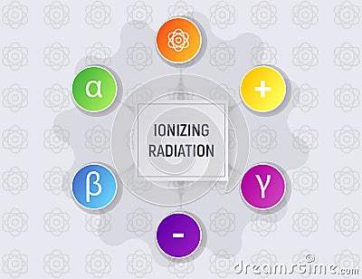 Ionizing radiation. Vector Illustration