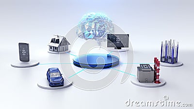 IoT collega la forma del cervello, intelligenza artificiale Internet delle cose IoT collega la forma del cervello, intelligenza artificiale Internet delle cose