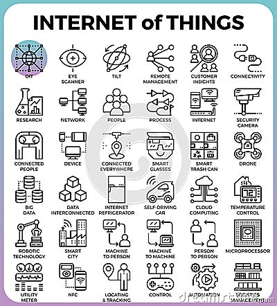 IOT : Internet of things concept icons Vector Illustration