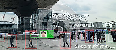Iot machine learning with human and object recognition which use artificial intelligence to measurements ,analytic and identical c Stock Photo