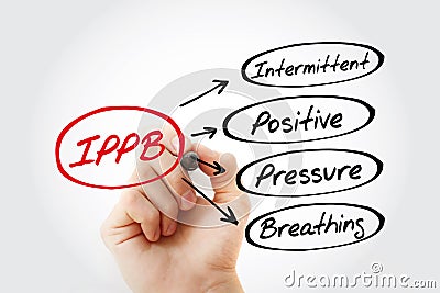 IPPB - Intermittent Positive Pressure breathing Stock Photo