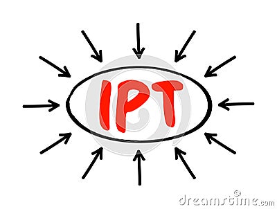 IPT Item Per Transaction - measure the average number of items that customers are purchasing in transaction, acronym text with Stock Photo