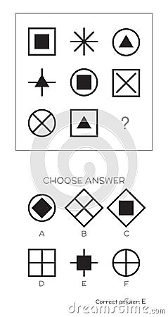 IQ test. Choose correct answer Vector Illustration