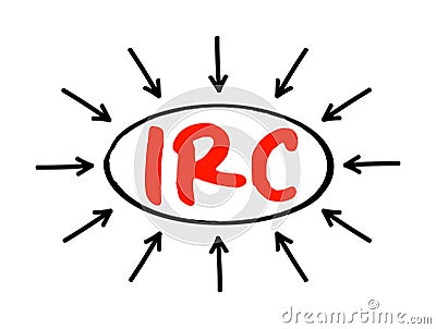 IRC - Internet Relay Chat is a text-based chat system for instant messaging, acronym technology text concept with arrows Stock Photo