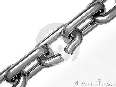 Iron Chain Stock Photo