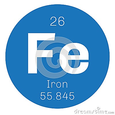 Iron chemical element Vector Illustration