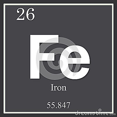 Iron chemical element, dark square symbol Stock Photo