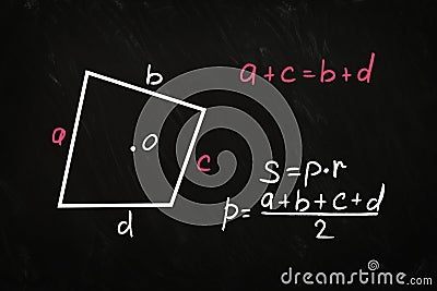 Irregular quadrilateral perimeter and area formulas written on chalkboard Stock Photo