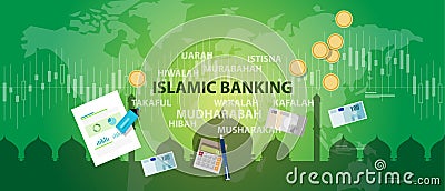 Islamic banking sharia islam economy finance money management transaction Vector Illustration