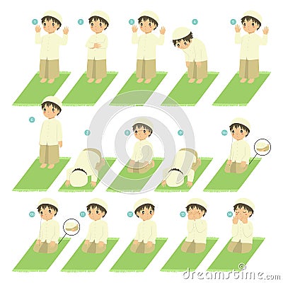 Islamic Prayer or Salat Guide for Kids Vector Vector Illustration