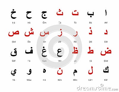 Islamic writing alif ba ta arab moeslim Vector Illustration