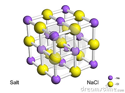salt structure lattice Of Lattice 3D Stock A Model Crystal Isolated Salt Of salt structure lattice Of Lattice 3D Stock A Model Crystal Isolated Salt Of